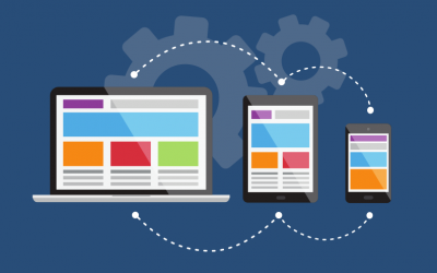 WordPress & Responsive Web Design